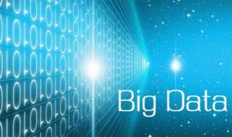 貨融貸 大數(shù)據(jù)賦能互聯(lián)網(wǎng)金融，數(shù)據(jù)服務助推行業(yè)健康發(fā)展